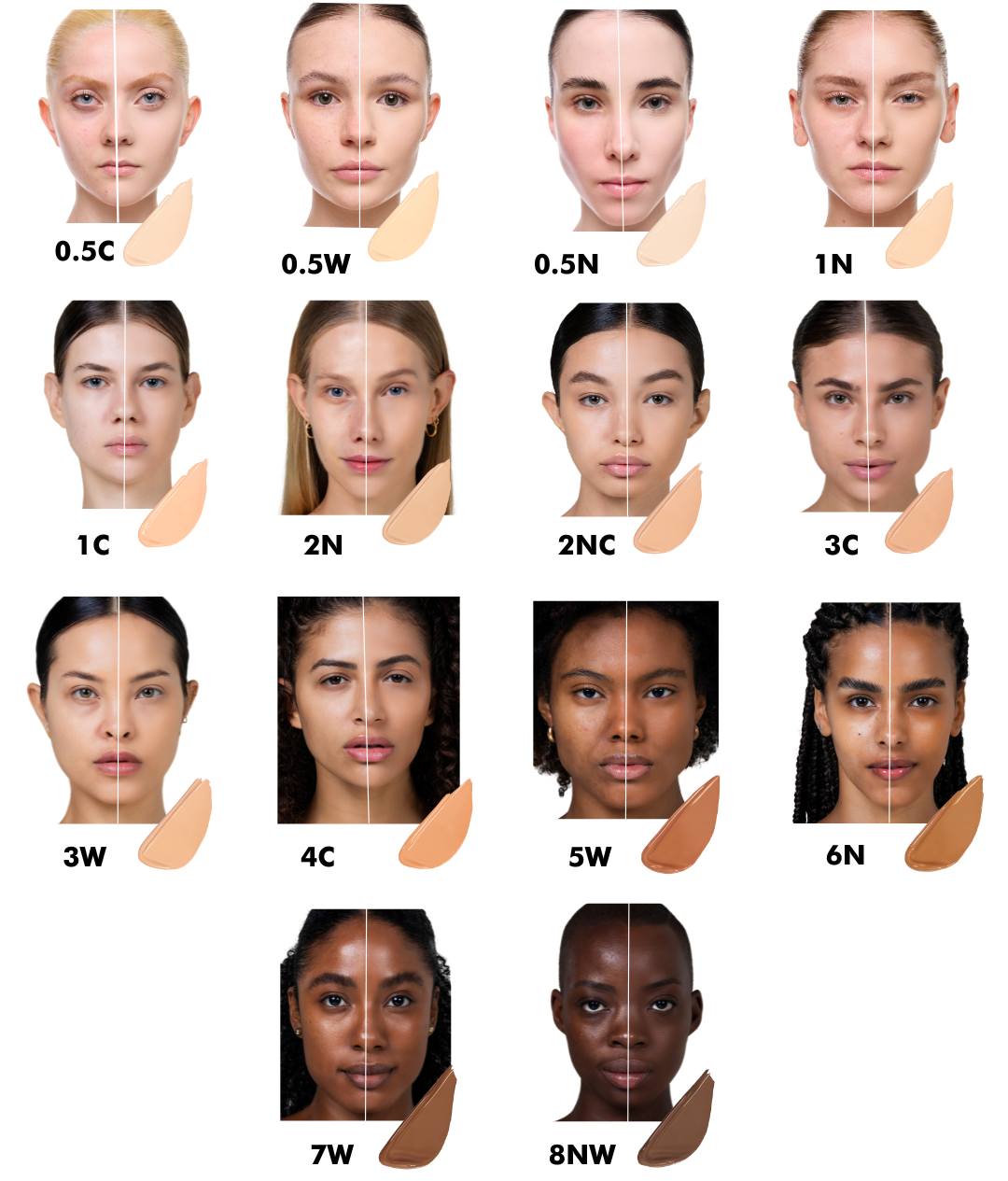 SECOND SKIN CONCEALER | 0.5W - CORRETIVO LÍQUIDO